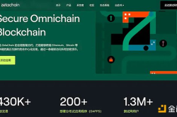 ZetaChain：全链互操作性探索