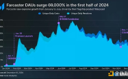 Farcaster 2024 年回顾：从Degen到AI Agents，加密原生社交网络的崛起与挑战